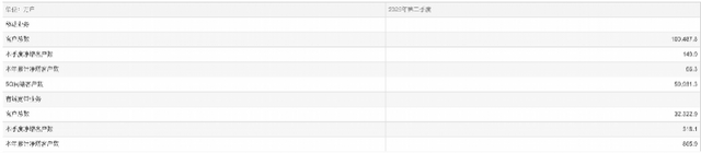 移动上半年日赚4.65亿元，董事长称把AI作为最重要战略
