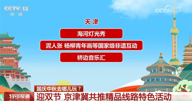 大数据“解锁”国庆中秋假期出行攻略 都有哪些新花样？答案揭晓↓