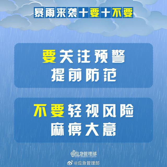 暴雨来袭牢记“10要10不要”