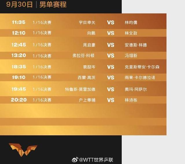 WTT中国大满贯今日赛程