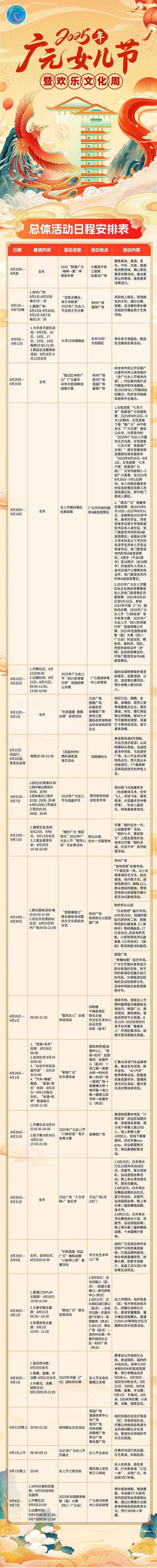 广纳天下客 元梦新蜀道 | 精彩早知道，这张长图你收藏了吗？