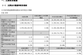 泸州老窖2024年三季报出炉，业绩略低于预期但国窖系列表现强劲图片