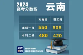 云南高考分数线出炉！文科一本550理科一本505图片