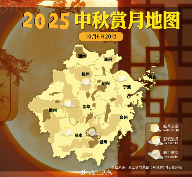 “超级月亮”来了！舟山5个赏月点快码住→