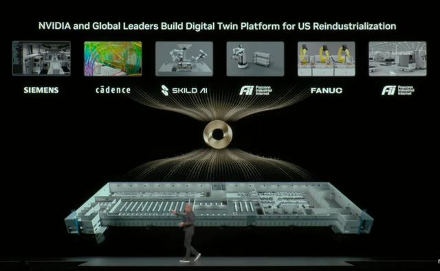 英伟达曝超级 AI 芯片 Vera Rubin	，黄仁勋要创造 AI 的「登月时刻」