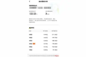 外卖骑手超时工作观察：每天工作十四五个小时成常态，该设置最长工作时限么？图片