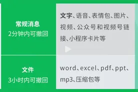 热搜！微信文件3小时内可撤回，微信官方回应图片