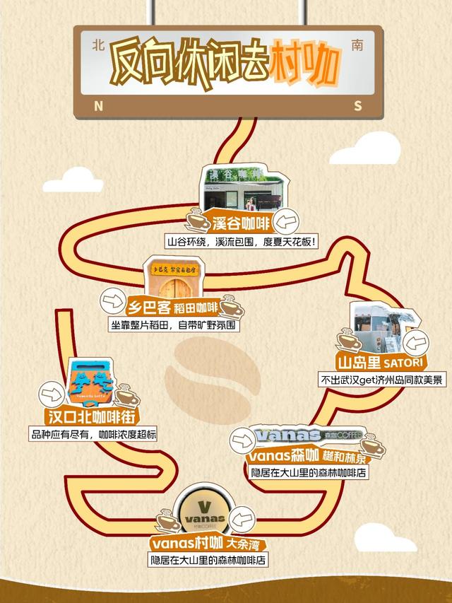 7至8月黄陂怎么玩？看这篇就够了