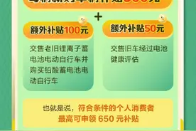 北京市电动自行车以旧换新补贴已到账，请速速领取图片