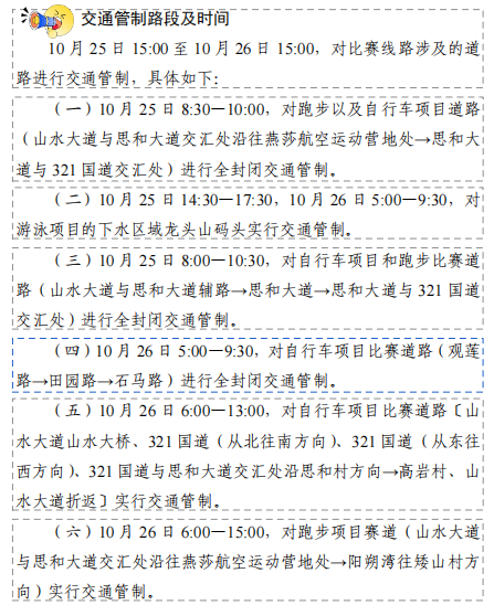 2025“桂野仙踪”广西户外运动体育消费嘉年华 | 阳朔铁人三项赛赛道旅游攻略