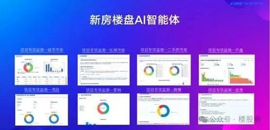 GPT-5引领AI大模型颠覆地产咨询与策划，从业者该如何应对？
