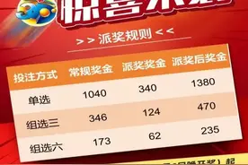 【福彩百科】你知道吗？3D原来还可以这样玩图片