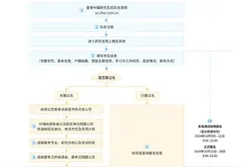 2025考研报名时间公布！招生专业目录这里查→图片