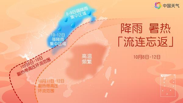 北方同期少见的秋雨来了