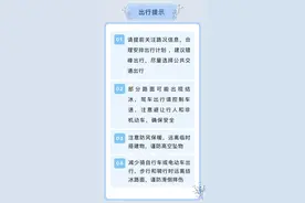 注意！北京明天尾号4、9限行，路网压力突出图片