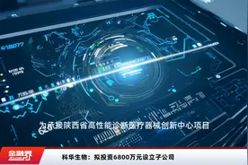 科华生物：拟投资6800万元设立子公司视频封面