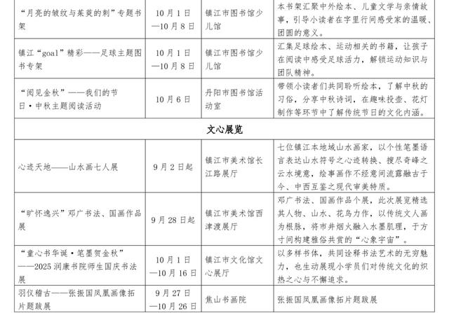 镇江双节文化菜单出炉！181项惠民活动承包你的假期快乐