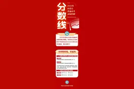 内蒙古高考分数线公布！图片