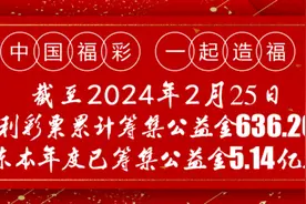 【刮刮乐】甲辰龙50元票——福耀龙腾，最高奖金100万元！图片