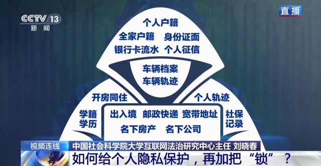 什么是“开盒挂人”？“开盒”违反了哪些法律？一文读懂