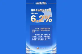 【甘快看】微海报丨2025年一季度甘肃省经济运行情况图片