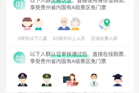 国庆游贵州，这些人免门票！图片