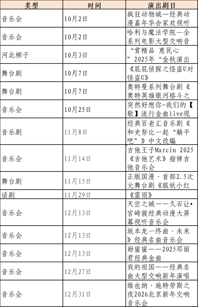 这个秋天，绝佳的线路、最全的剧目——10条“剧”有料的演艺旅游线路发布！