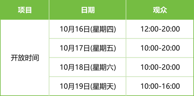 连续4天！一大波“神器”惊艳亮相！福州人，速来围观！