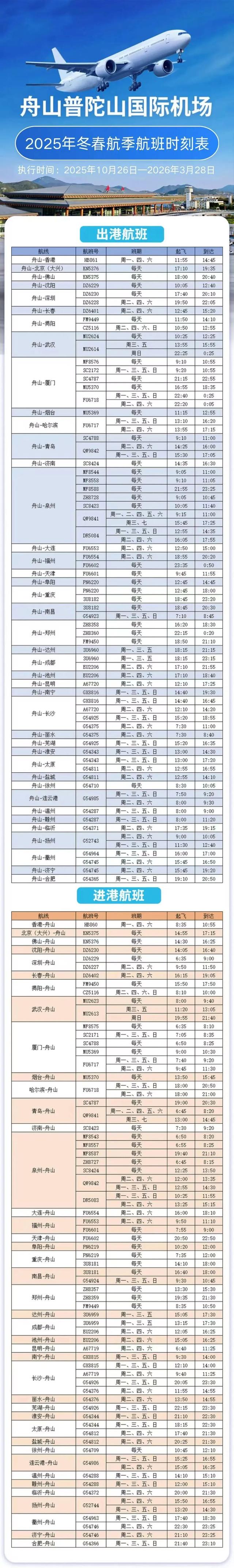 时间定了！舟山将开通3条新航线