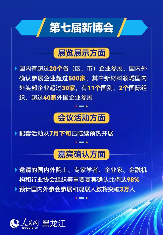 新博会是个什么会？