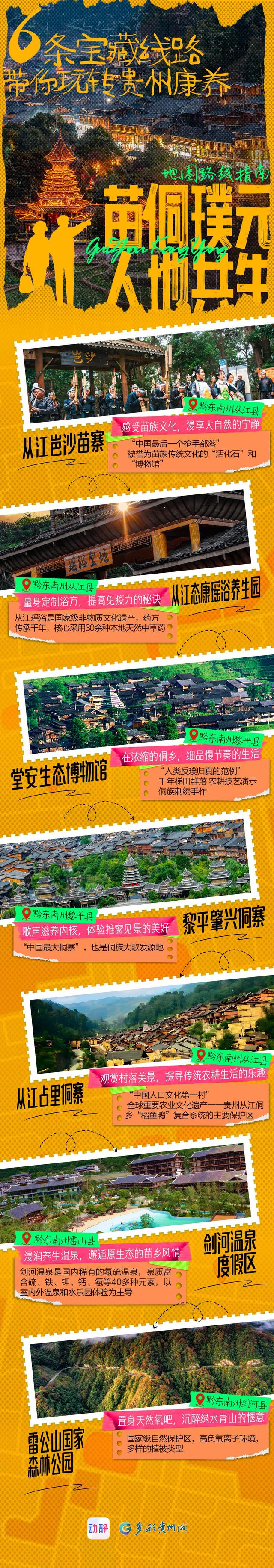 6条宝藏线路一次性解锁，带你玩转贵州康养！