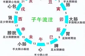 夏季养生记牢早中晚三件事 |清凉一夏图片