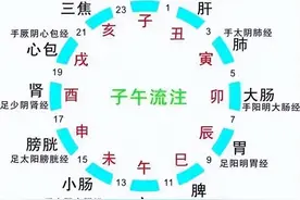 夏季养生记牢早中晚三件事 |清凉一夏图片