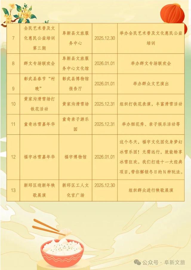 阜新跨年去哪儿玩，活动抢先看！