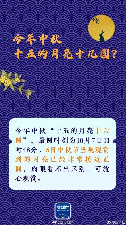 今年中秋月亮有啥特殊看点