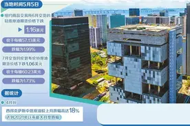 国际油价疲弱走势或将持续图片