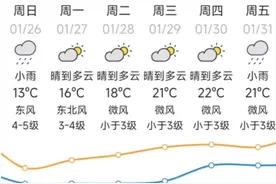 事业编制！2025广东事业单位统考公告来了丨天河早晨图片