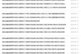 集中关闭！成都农商行13家网点终止营业，不再办理金融业务图片
