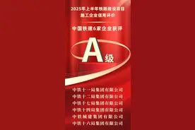 上半年铁路信用评价，中国铁建6家单位获A级图片