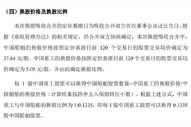 中国船舶、中国重工今日复牌 换股方案正式公布图片