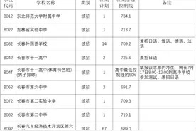 长春市中心城区2025年中考第一批次普通高中录取结果和征集计划公布图片