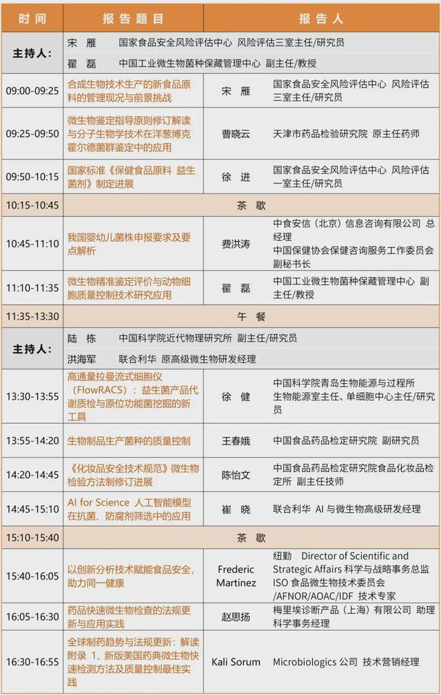 参会指南丨2025 IMic第十三届工业微生物大会