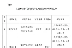 快自查！工信部通报24款侵害用户权益行为APP，天天台球等被点名图片