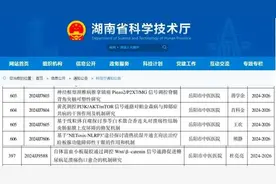 岳阳市中医医院5项科研课题获湖南省自然科学基金立项图片