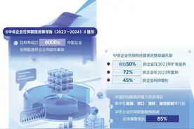 阿联酋中资企业致力可持续发展图片