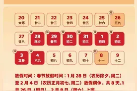 东营高速交警发布2025年春节期间道路交通安全“两公布一提示”图片