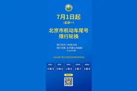 注意！北京市机动车限行尾号轮换，今天限行4和9图片