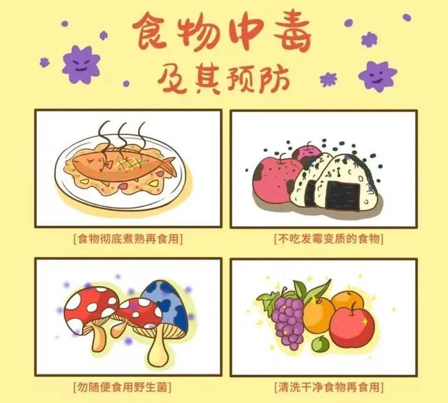 【食品安全宣传周】这些食品安全知识一定要记牢→