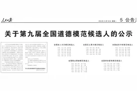 福建8人，拟入选“全国道德模范”！图片