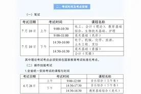 2025年第二次广东中职技能考试4月16日开始报名图片